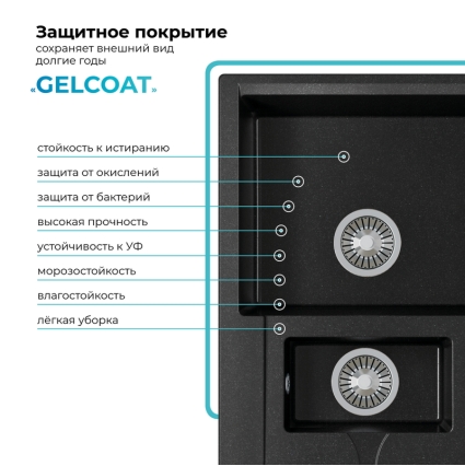 Мойка кухонная POLYGRAN BRIG 870 (черный №16)